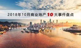 重庆企业爆料事件最新,揭秘背后真相与行业影响